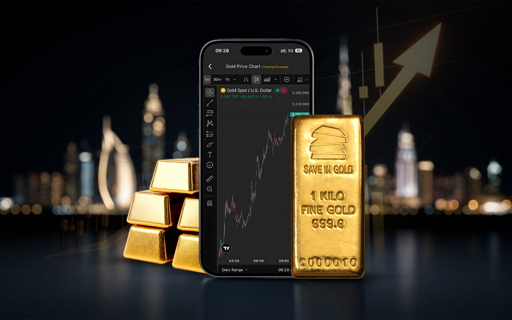 سعر الذهب في الإمارات اليوم | سعر جرام الذهب وعيار 24 وتحليل السوق